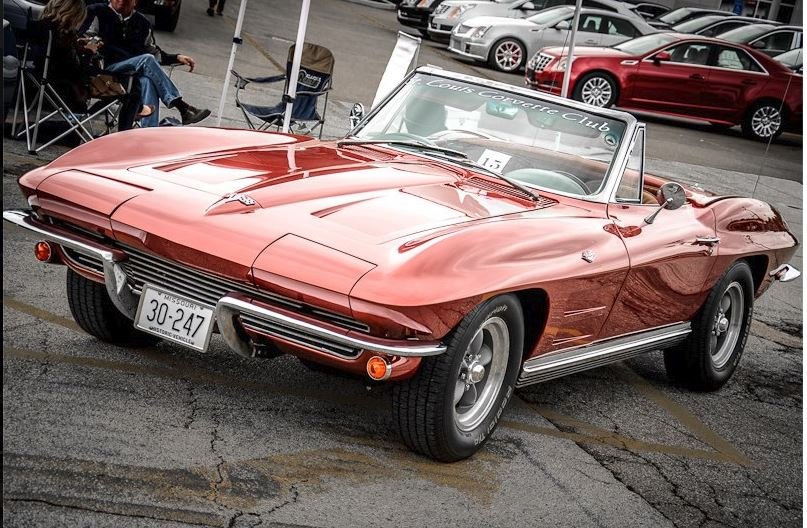 Elco2
